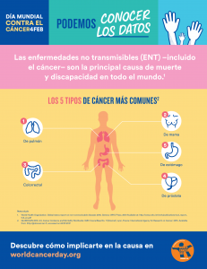 Día mundial contra el cancer